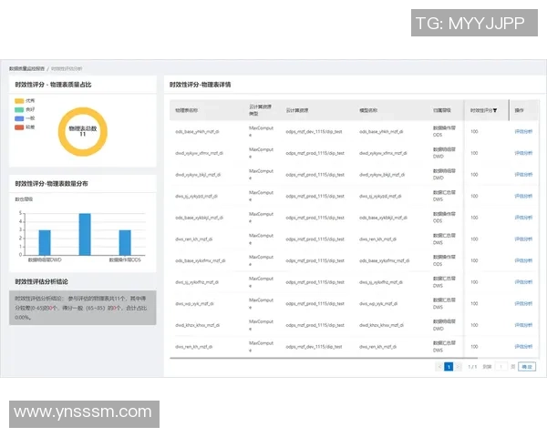 提升欧陆平台内容质量评估体系的有效性与可操作性研究