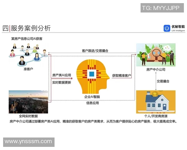 欧陆平台助力全球沟通实现多语言即时翻译的便捷体验