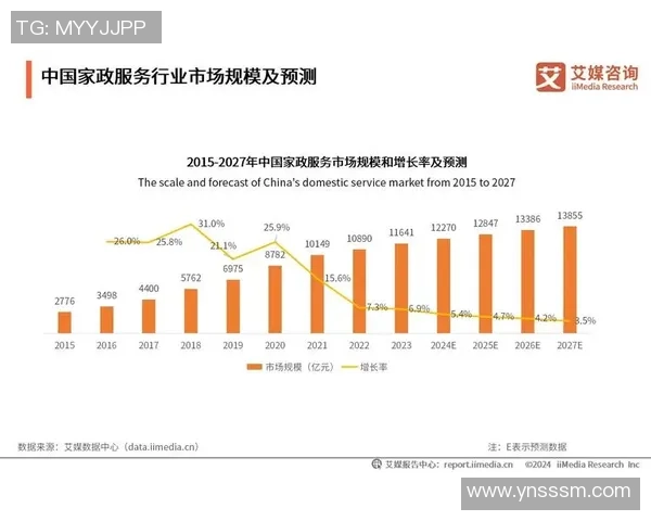欧陆平台产业链整合的机遇与挑战分析及未来发展趋势探讨