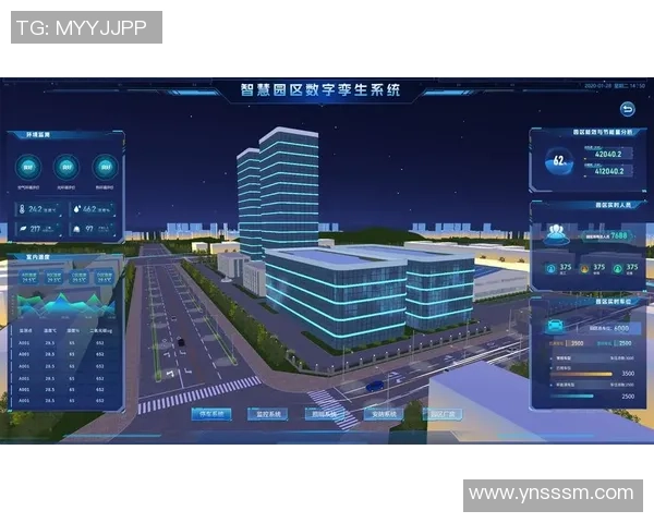 探索巅峰国际数字孪生系统的未来发展与应用前景分析 探索巅峰国际数字孪生系统的未来发展与应用前景分析