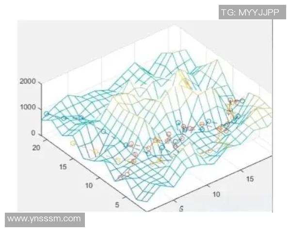 彩神Vll性能容量规划的最佳实践与实施策略探讨