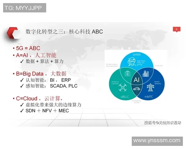 巅峰国际模型服务化部署助力企业数字化转型与智能化升级新路径