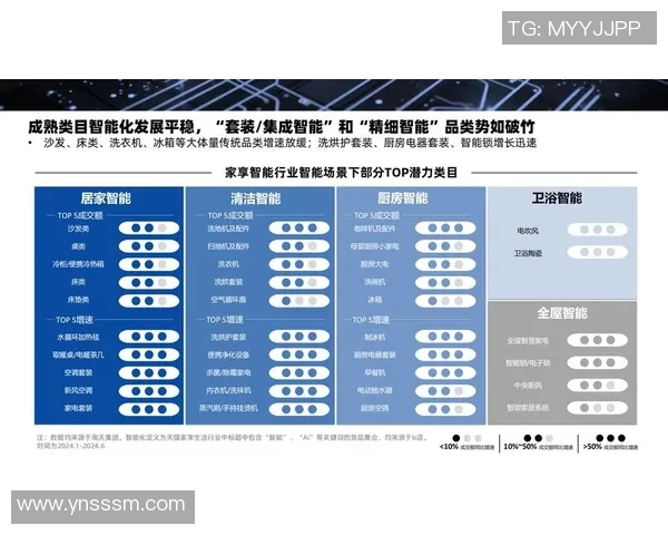 巅峰国际智能体交互平台助力全球智能科技创新与应用发展新纪元 巅峰国际智能体交互平台助力全球智能科技创新与应用发展新纪元
