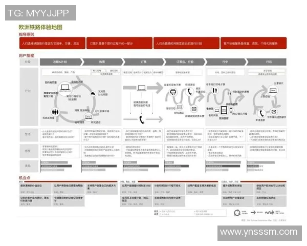 焦点娱乐用户分层策略探索与实践提升用户体验与忠诚度的有效路径