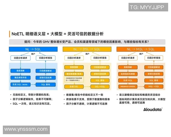 焦点娱乐产品数据分析助力市场决策与用户体验提升的策略研究