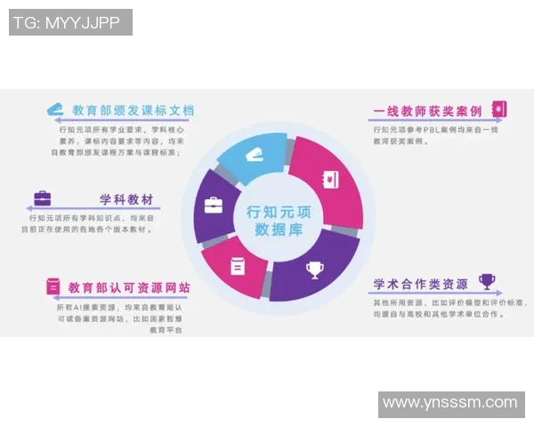 焦点娱乐产品数据分析助力市场决策与用户体验优化的深度研究 焦点娱乐产品数据分析助力市场决策与用户体验优化的深度研究
