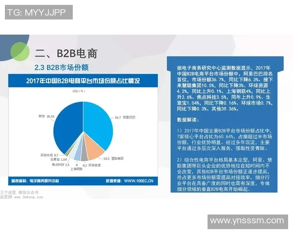 沐鸣2同态加密加速技术助力数据安全与隐私保护的新纪元 沐鸣2同态加密加速技术助力数据安全与隐私保护的新纪元