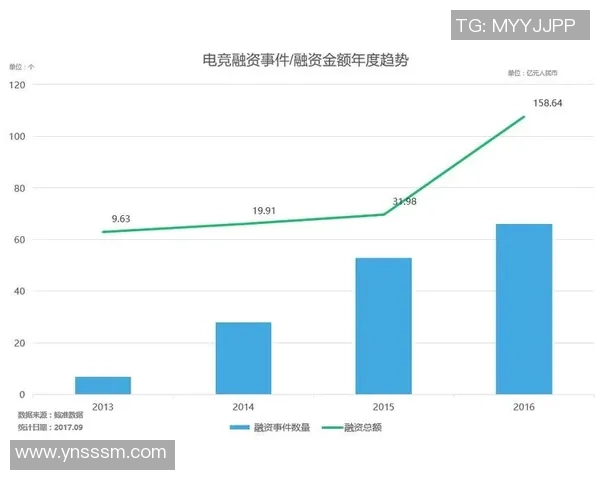 电竞媒体的转型之路：从专注游戏到融入综合体育的全新视野